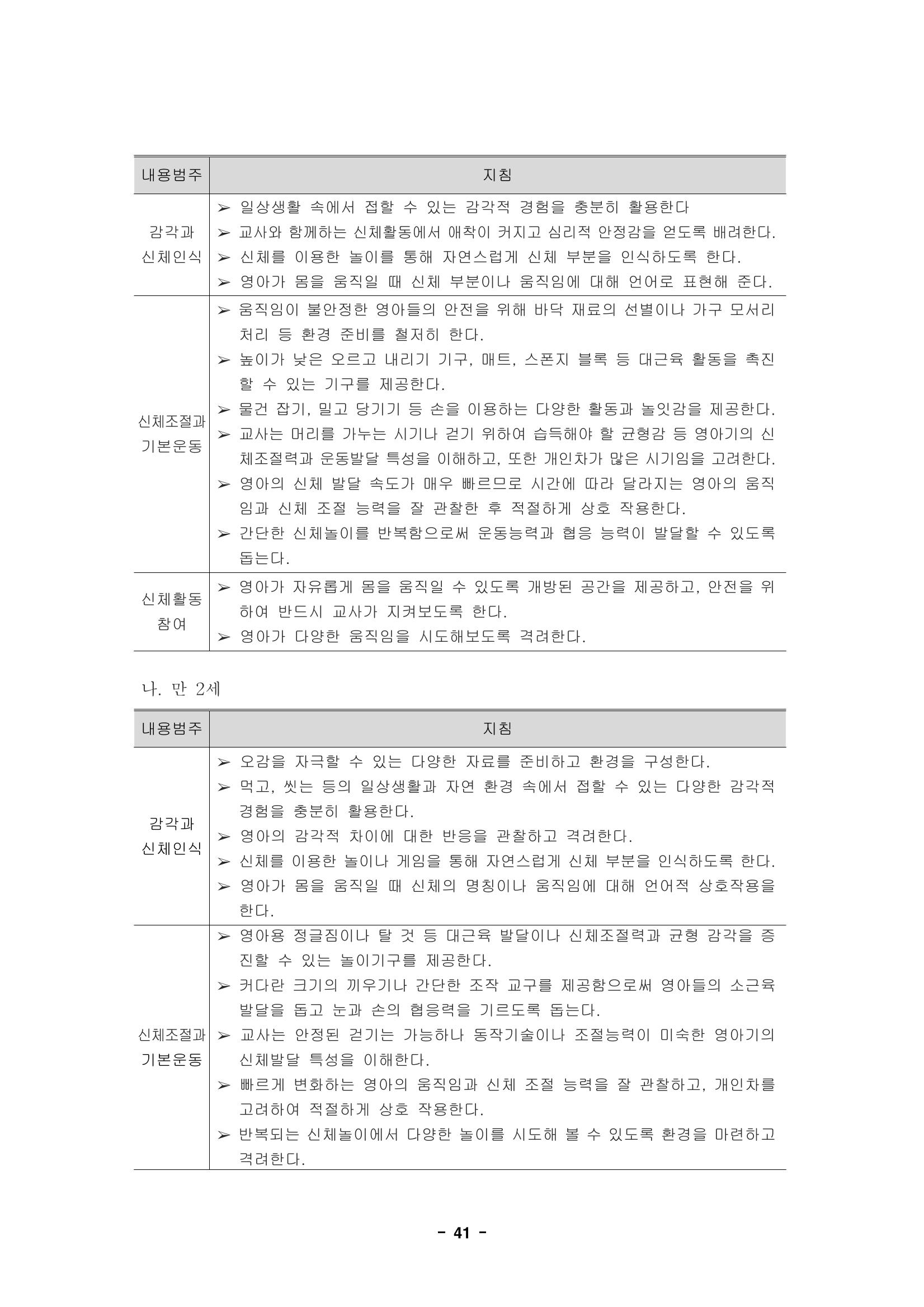 제1차 표준보육과정 44페이지
