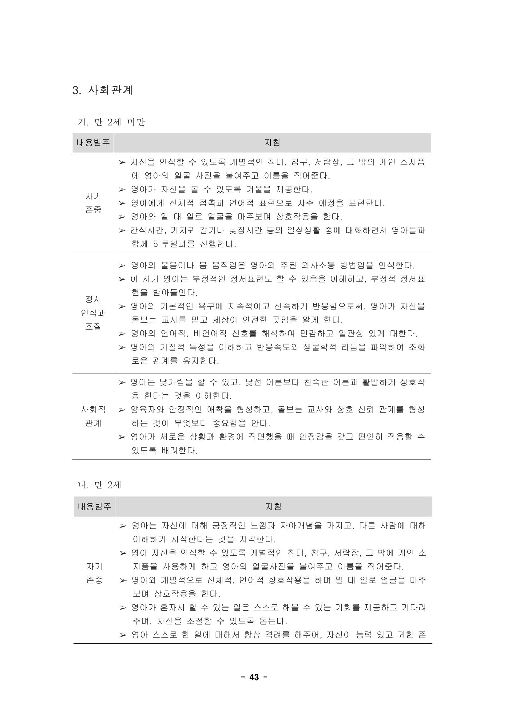 제1차 표준보육과정 46페이지