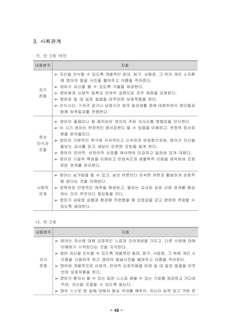 제1차 표준보육과정 46페이지