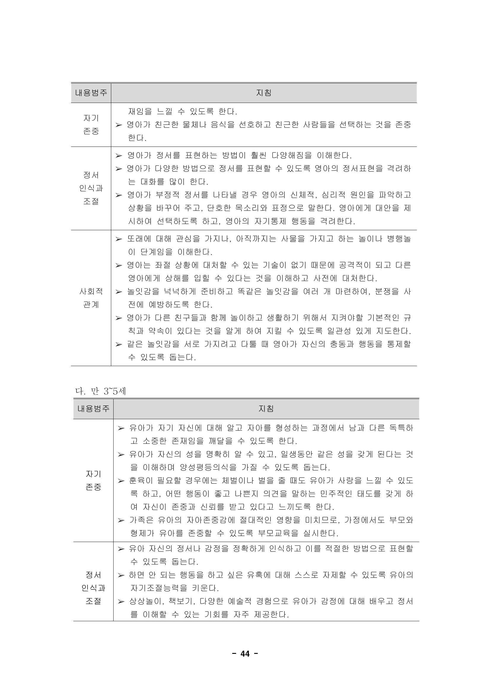 제1차 표준보육과정 47페이지