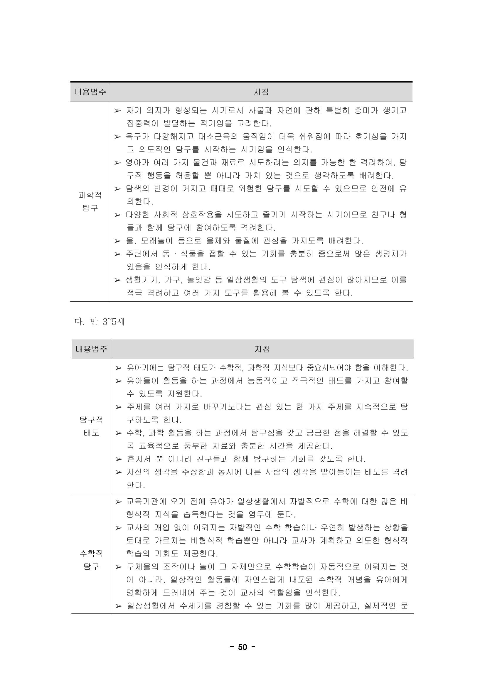 제1차 표준보육과정 53페이지