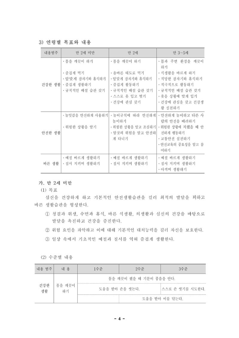 제1차 표준보육과정 7페이지