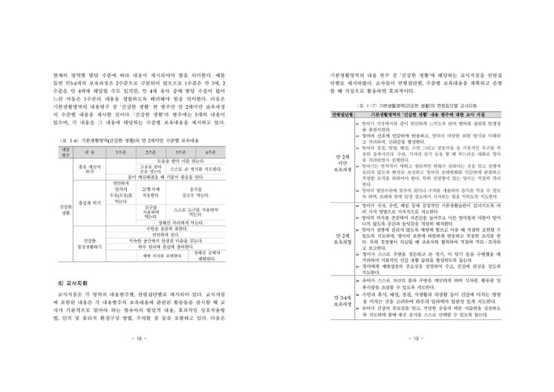 제2차표준보육과정 13페이지
