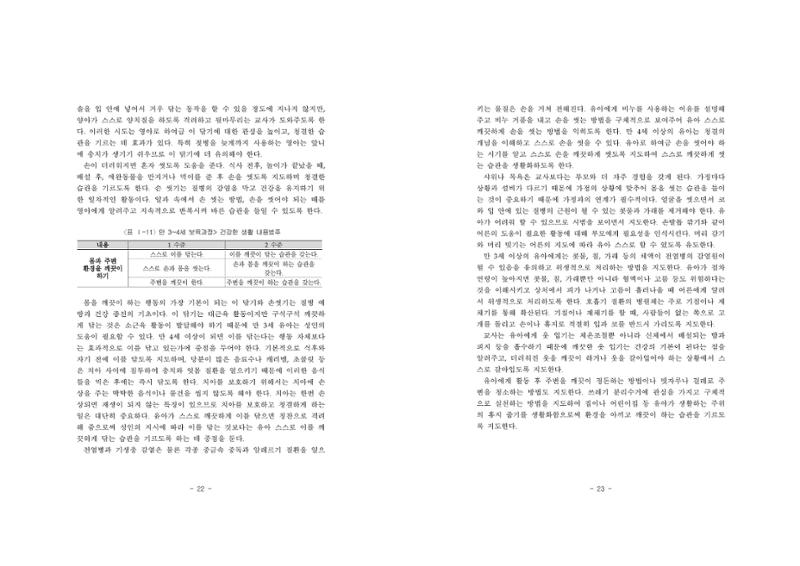 제2차표준보육과정 15페이지