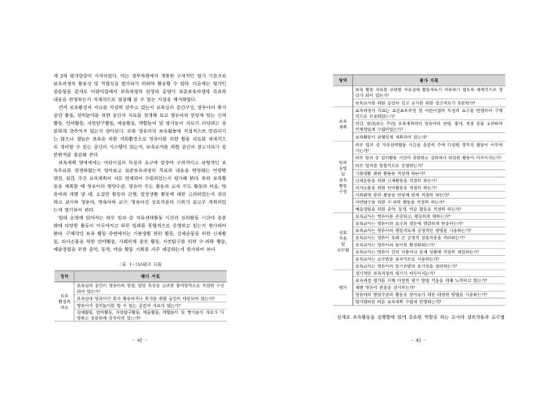 제2차표준보육과정 25페이지