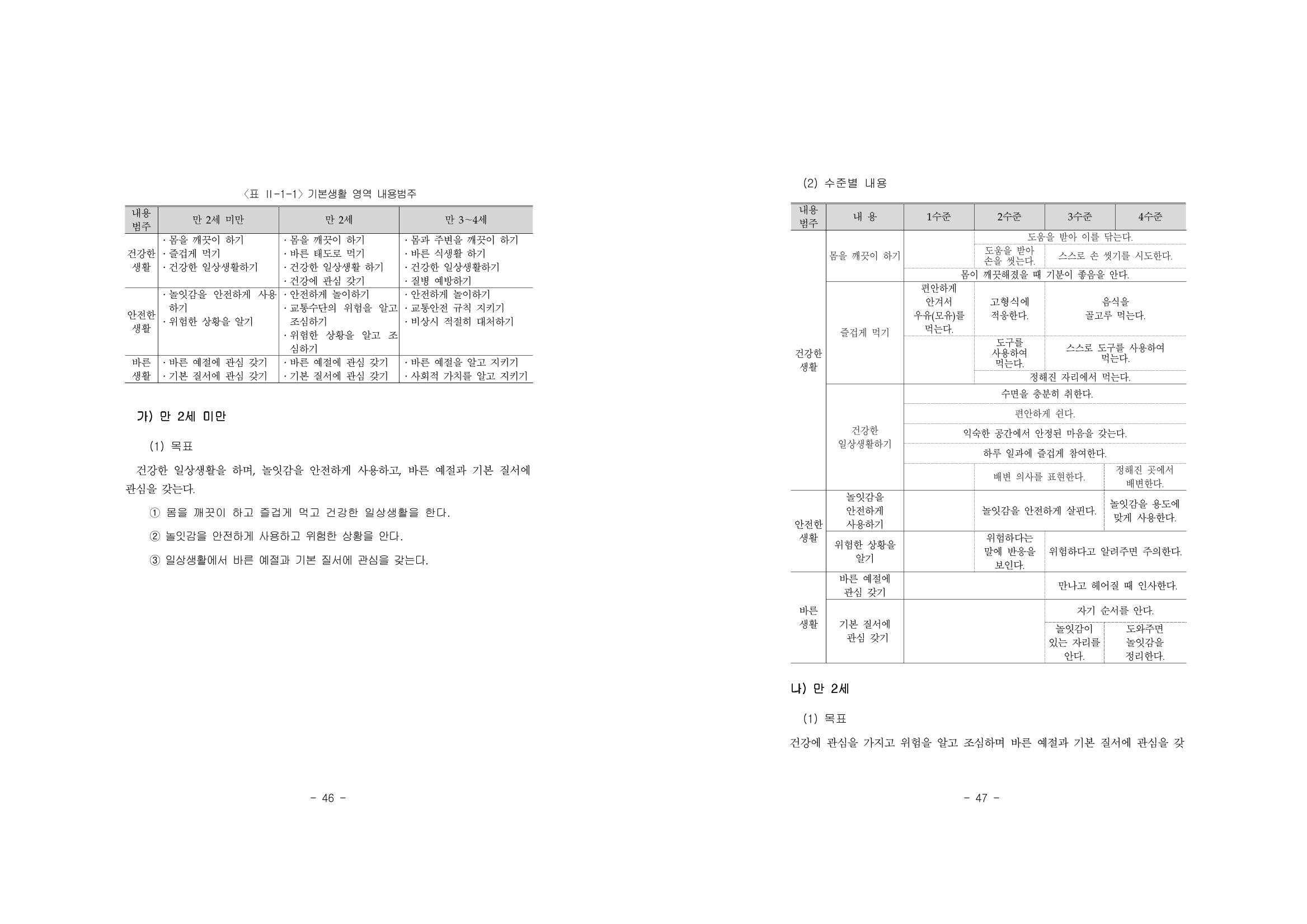 제2차표준보육과정 27페이지