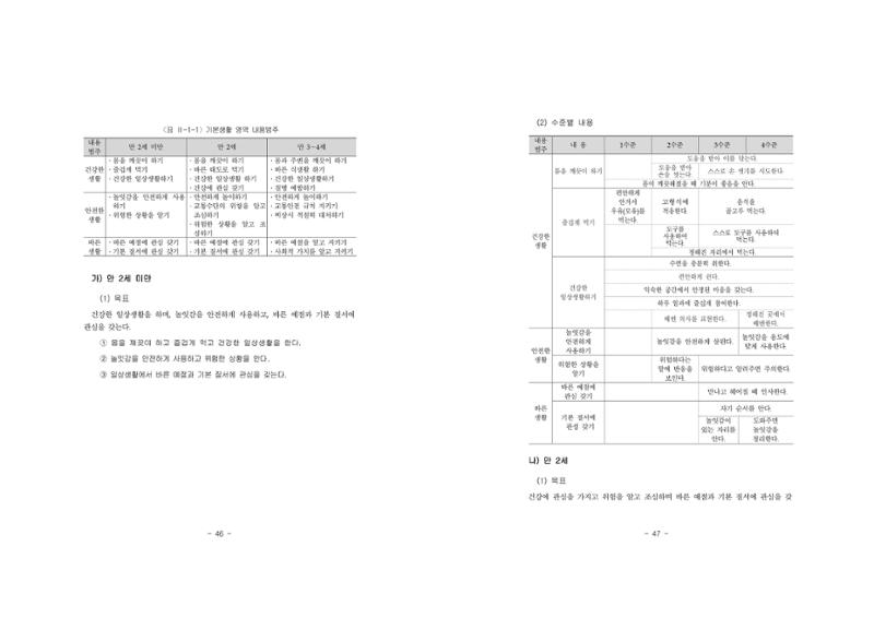 제2차표준보육과정 27페이지