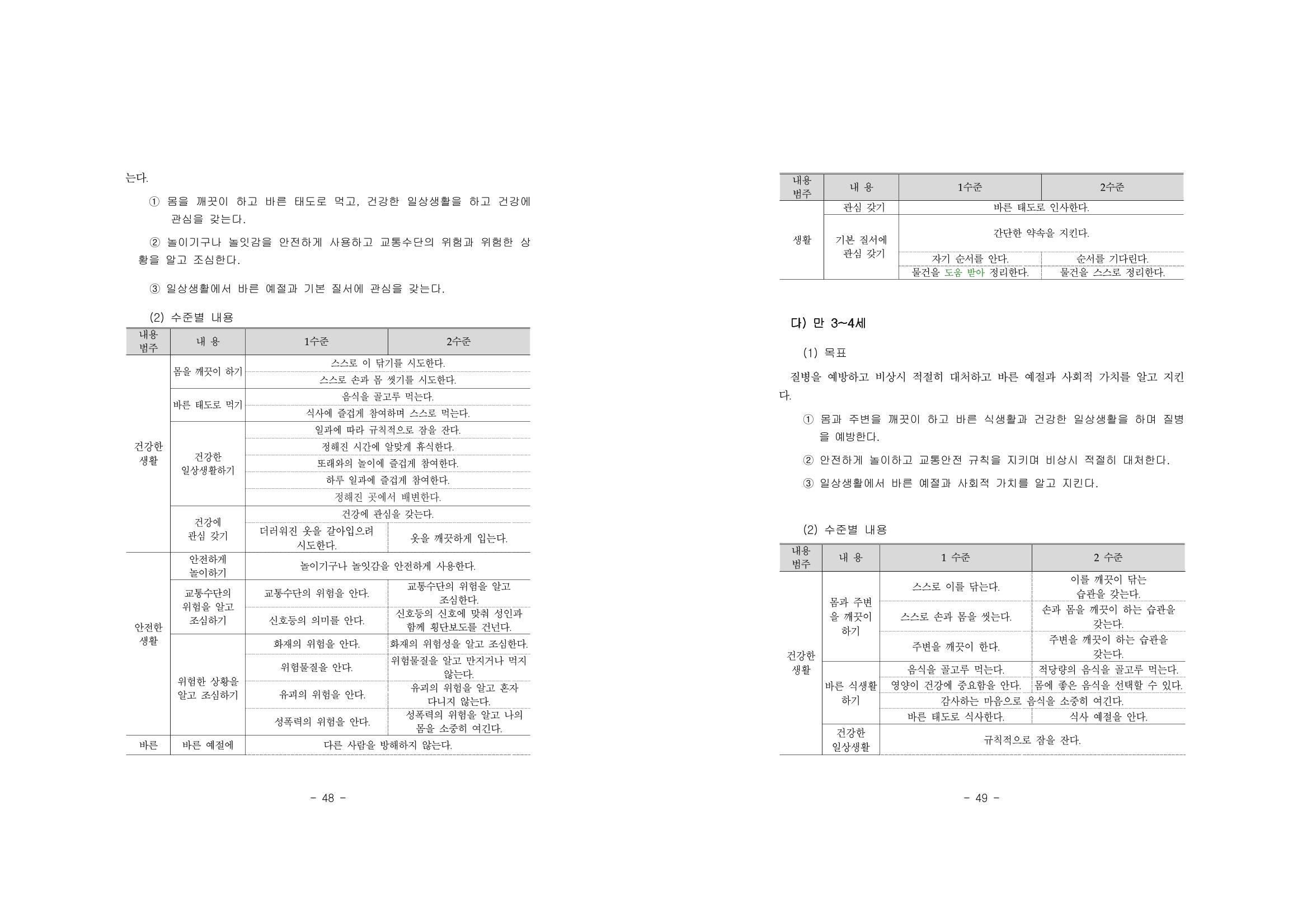 제2차표준보육과정 28페이지