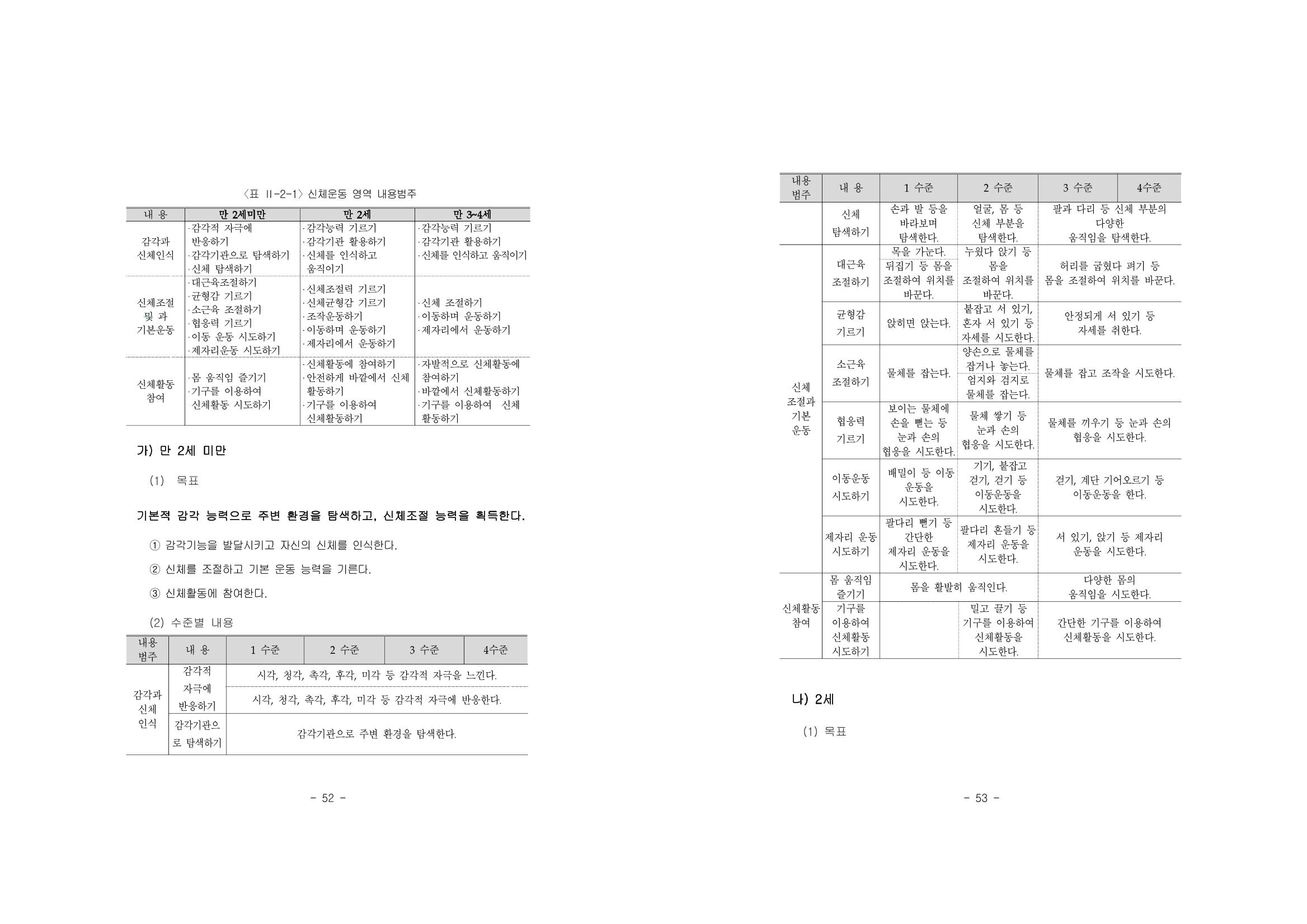 제2차표준보육과정 30페이지