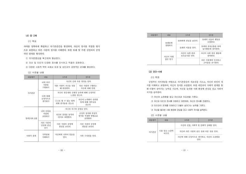제2차표준보육과정 34페이지