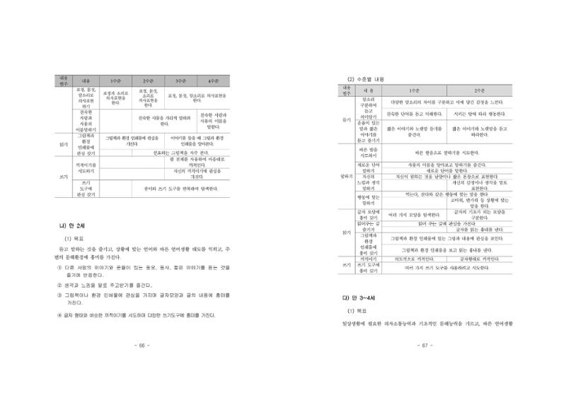 제2차표준보육과정 37페이지