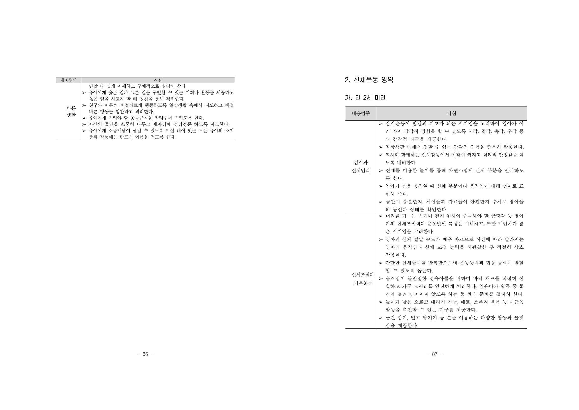 제2차표준보육과정 47페이지