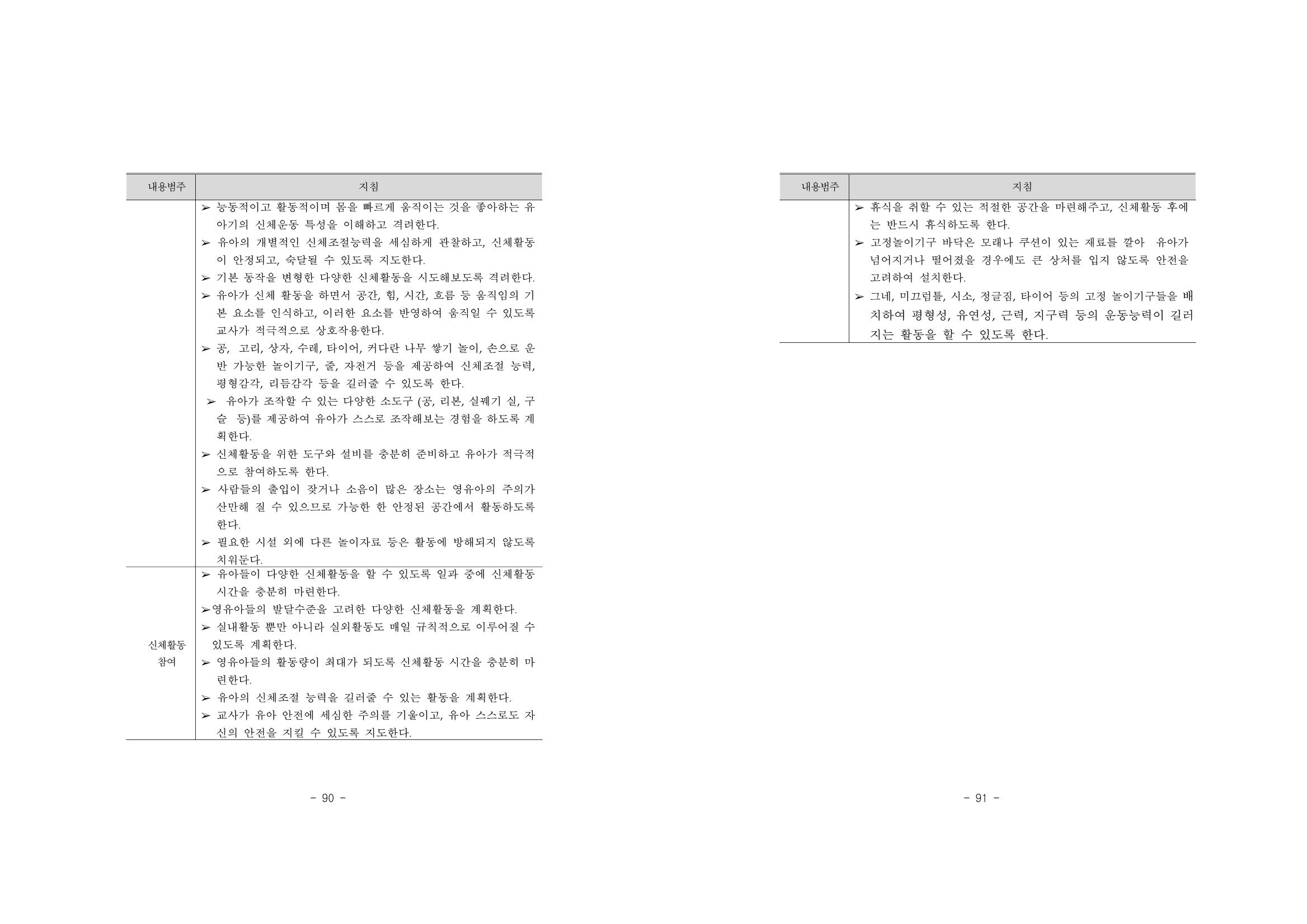 제2차표준보육과정 49페이지
