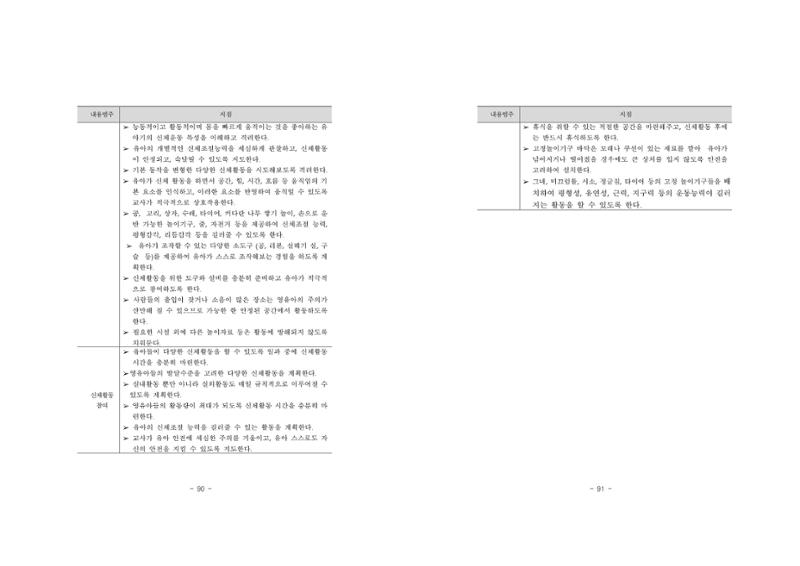 제2차표준보육과정 49페이지