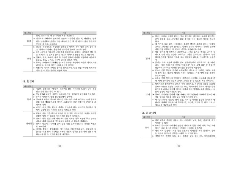 제2차표준보육과정 53페이지