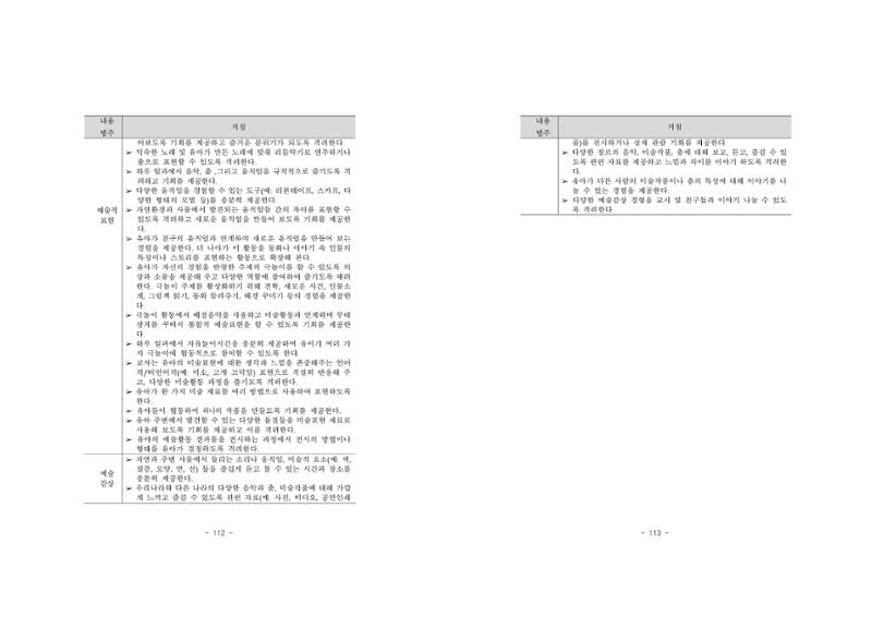 제2차표준보육과정 60페이지