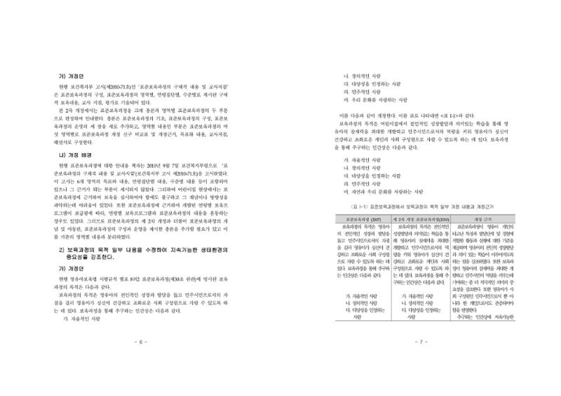 제2차표준보육과정 7페이지