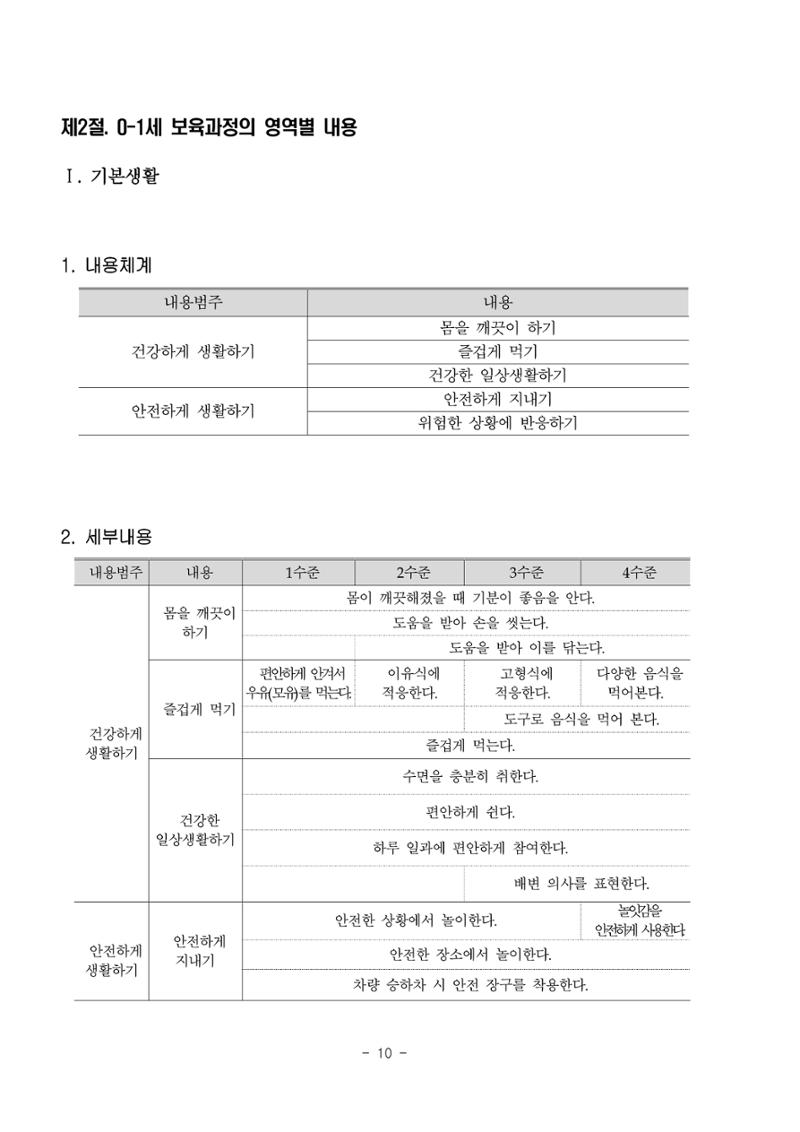 제3차표준보육과정 12페이지