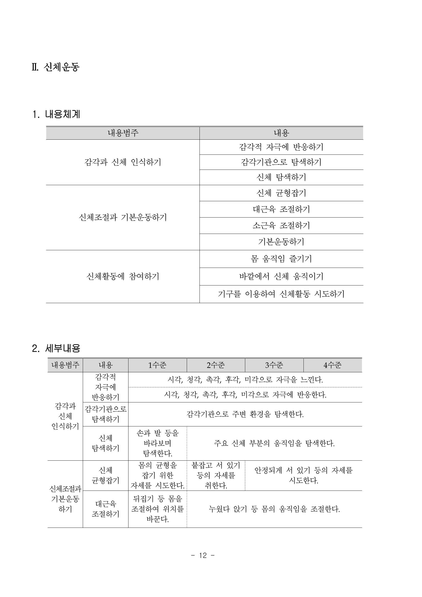 제3차표준보육과정 14페이지