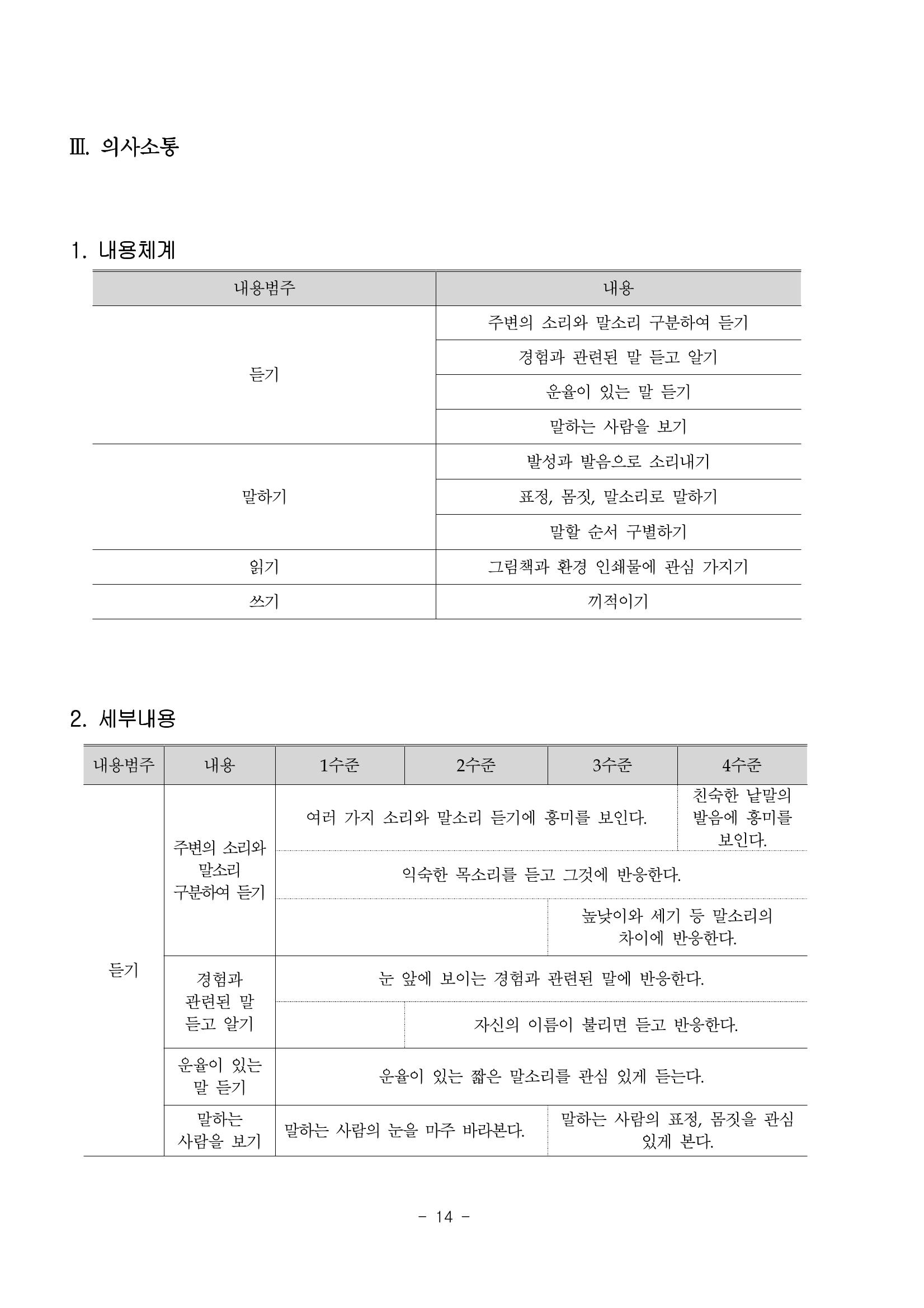제3차표준보육과정 16페이지