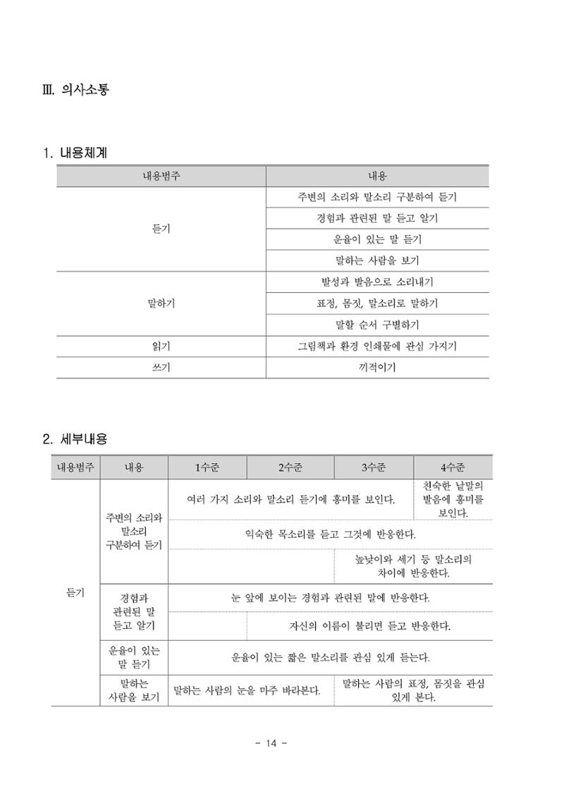 제3차표준보육과정 16페이지