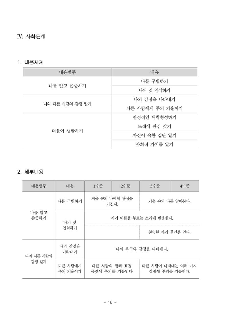제3차표준보육과정 18페이지