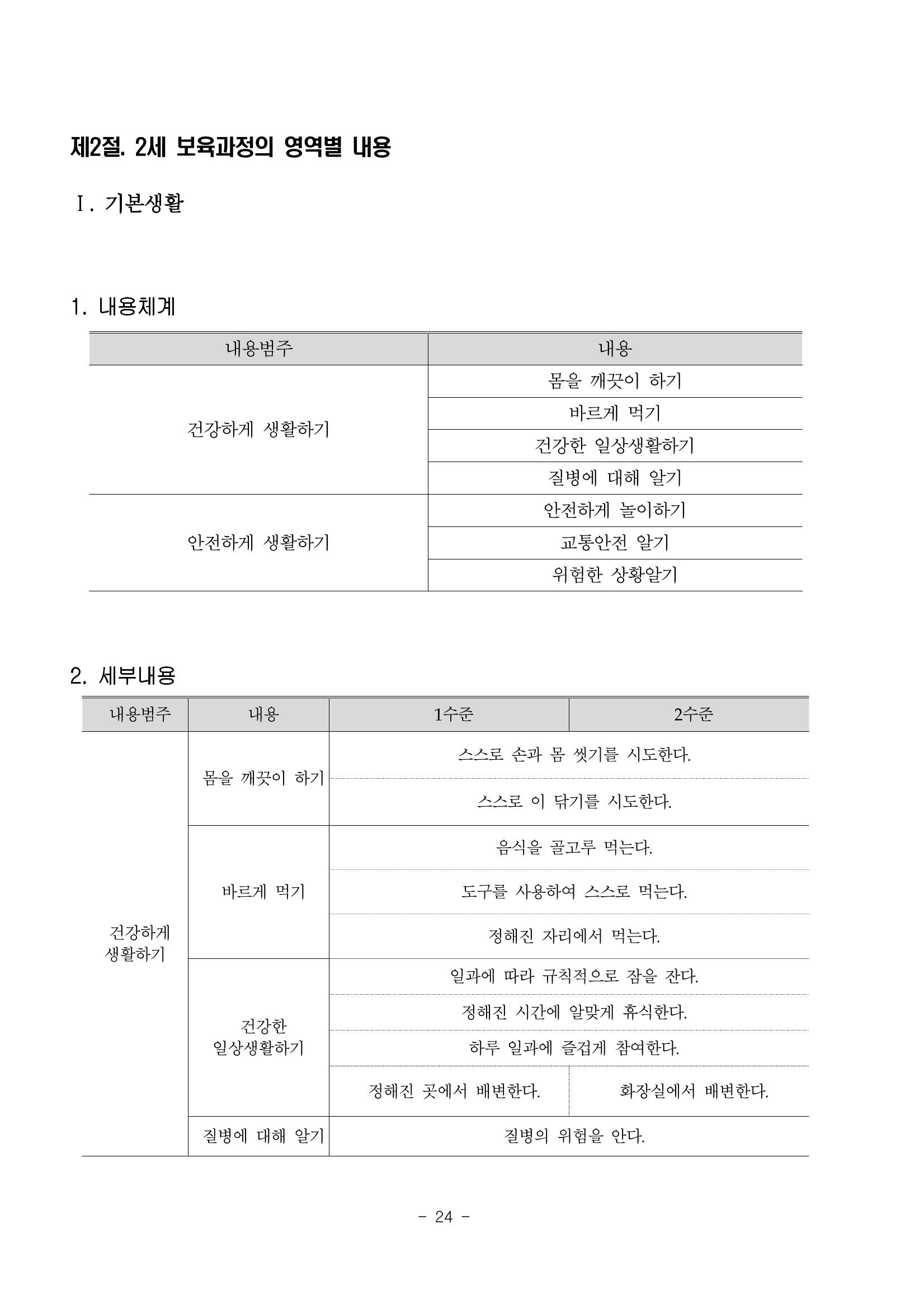 제3차표준보육과정 26페이지