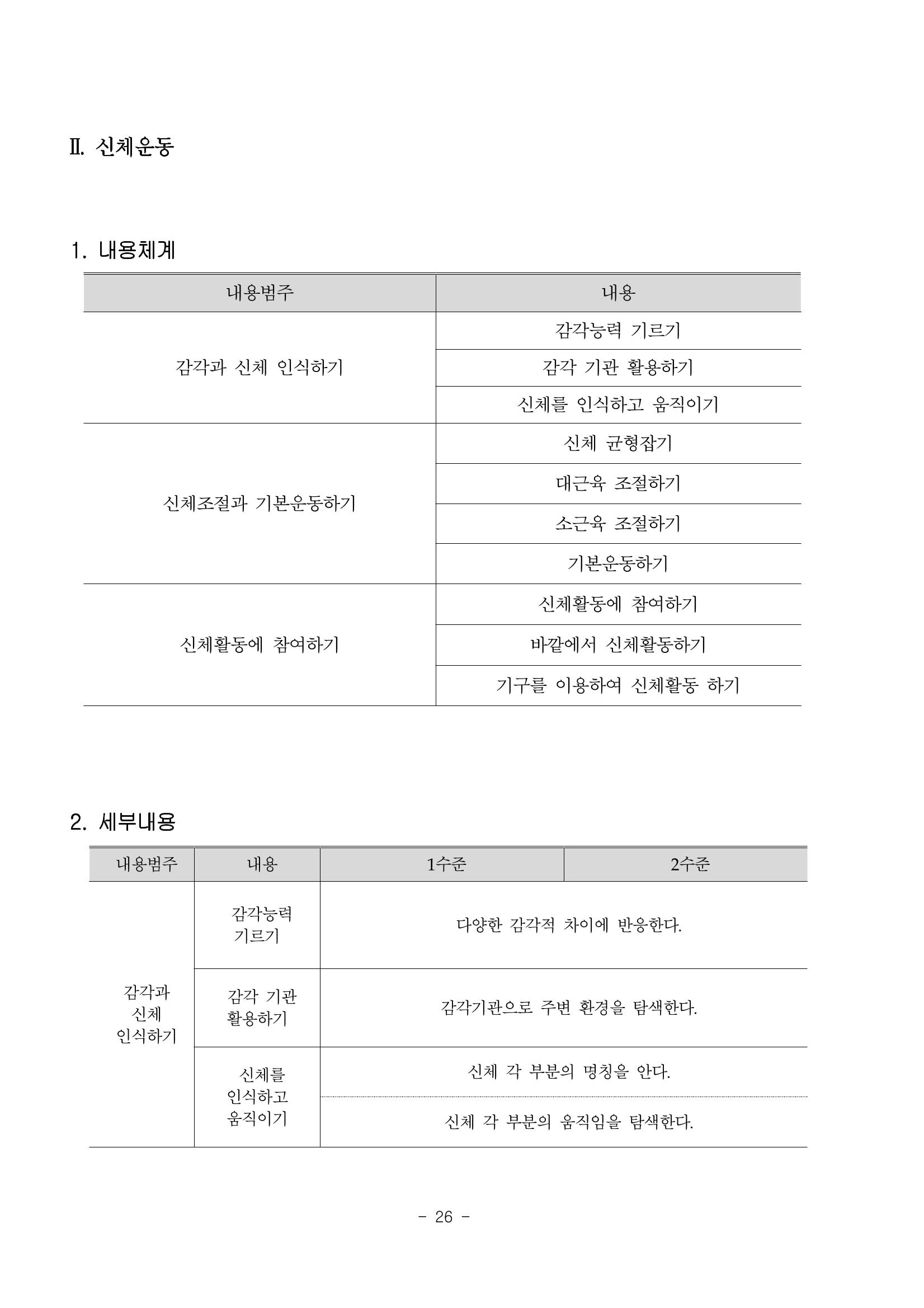 제3차표준보육과정 28페이지