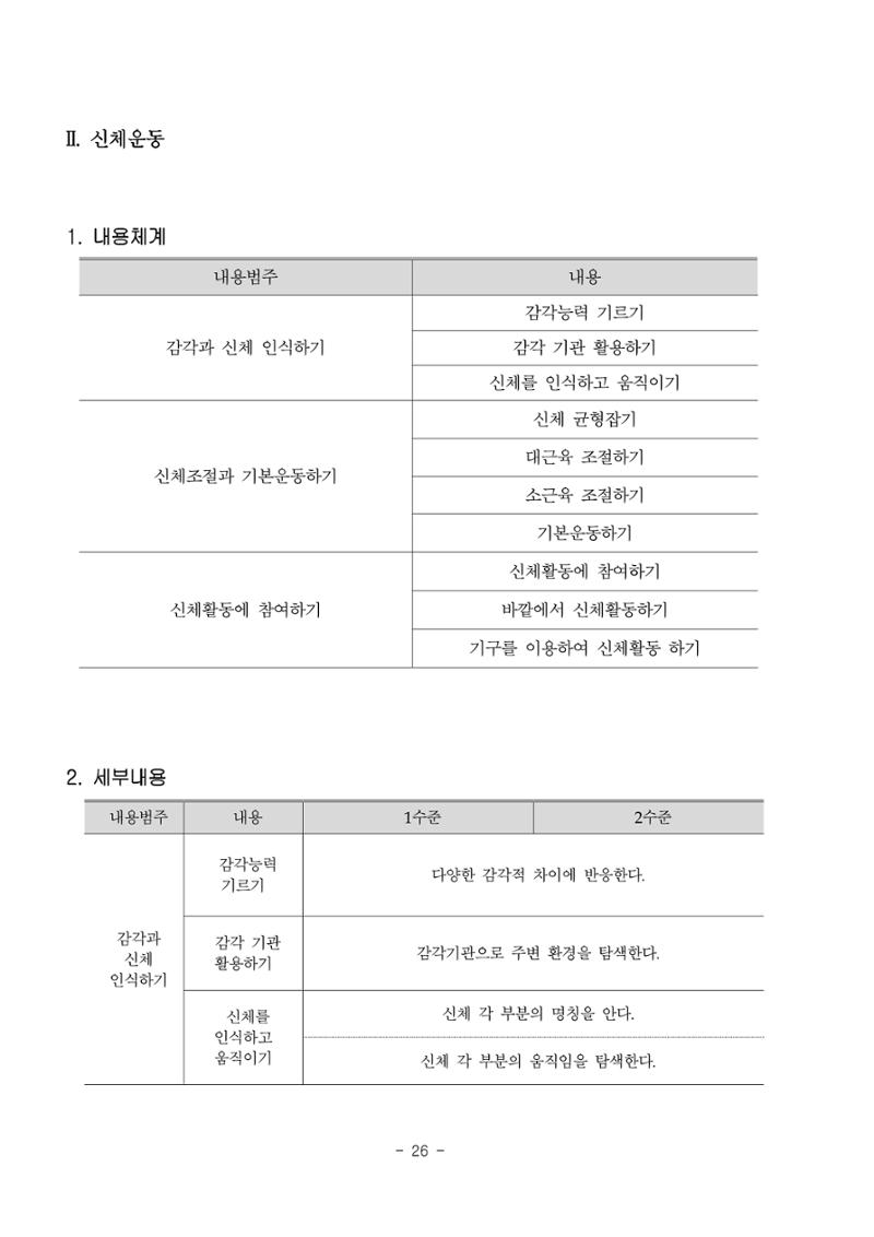 제3차표준보육과정 28페이지