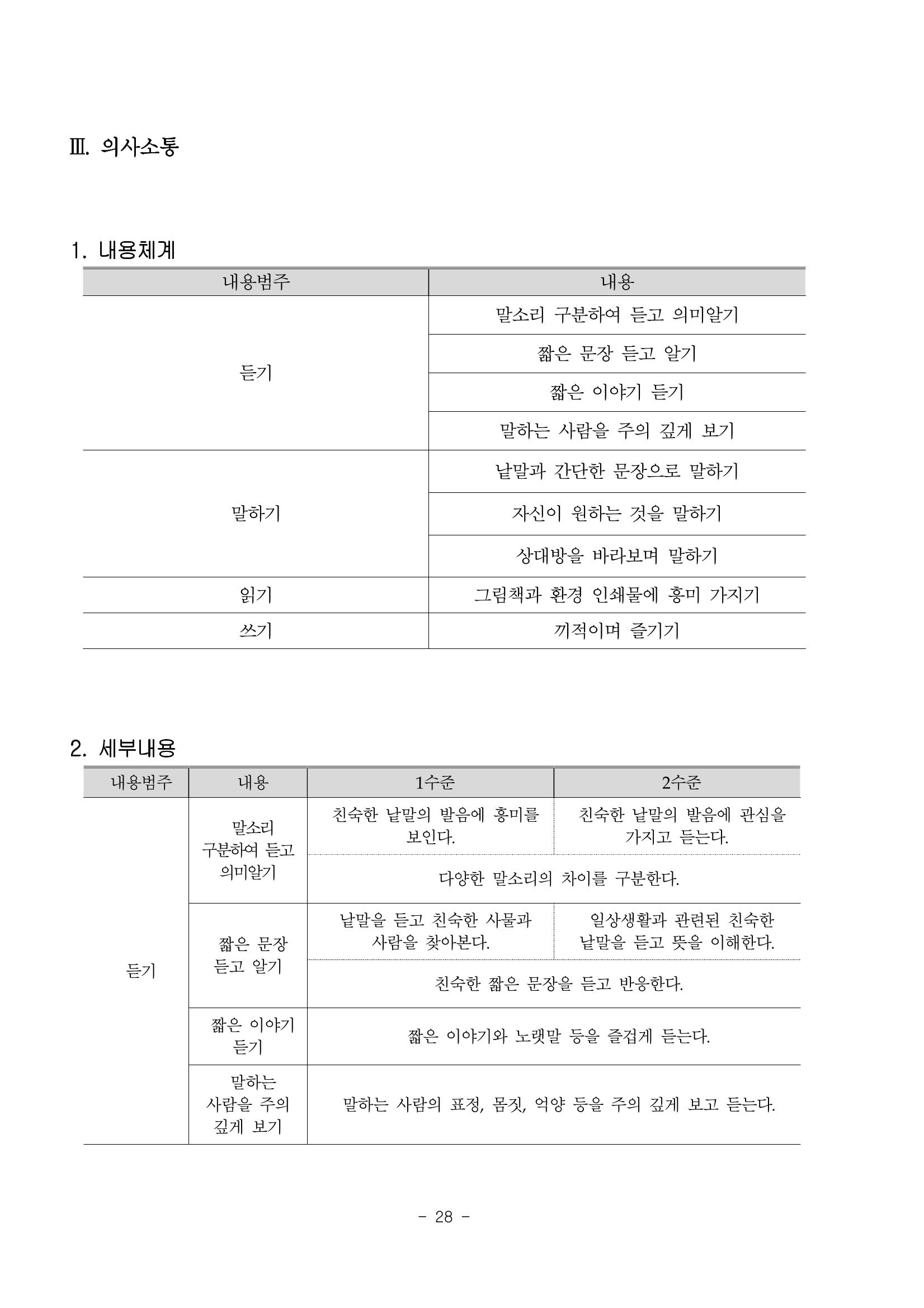 제3차표준보육과정 30페이지