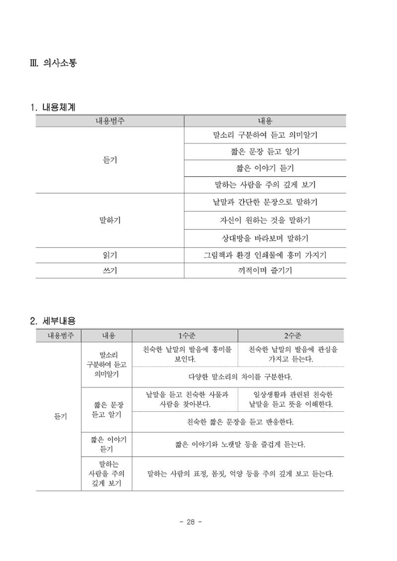 제3차표준보육과정 30페이지