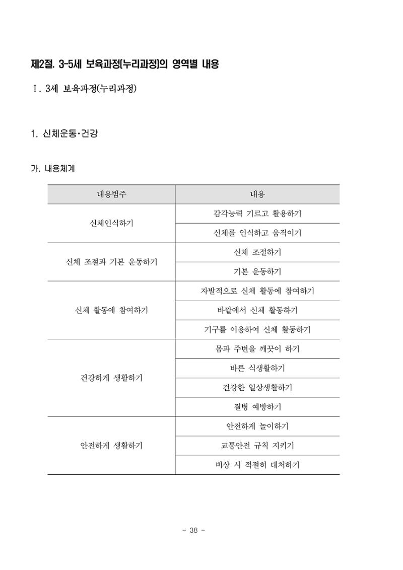 제3차표준보육과정 40페이지