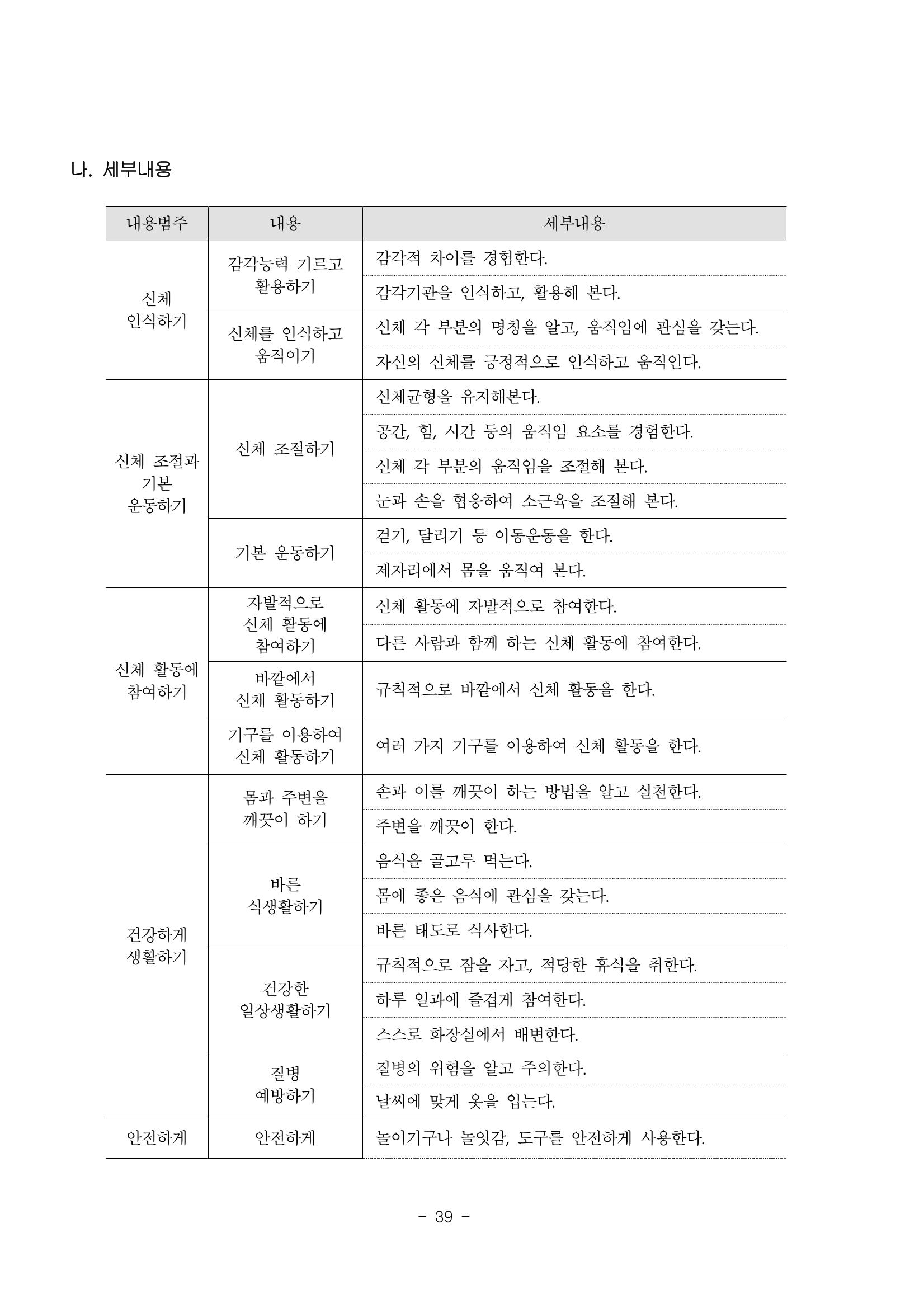 제3차표준보육과정 41페이지