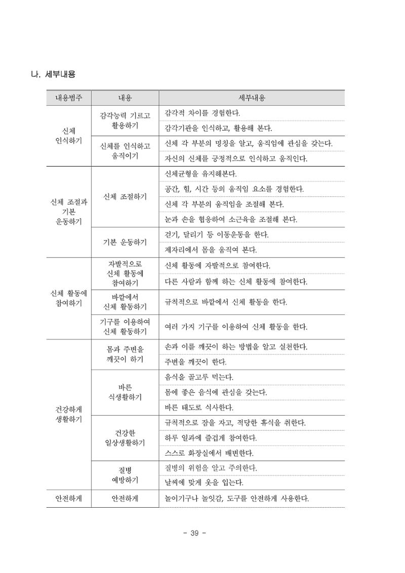 제3차표준보육과정 41페이지