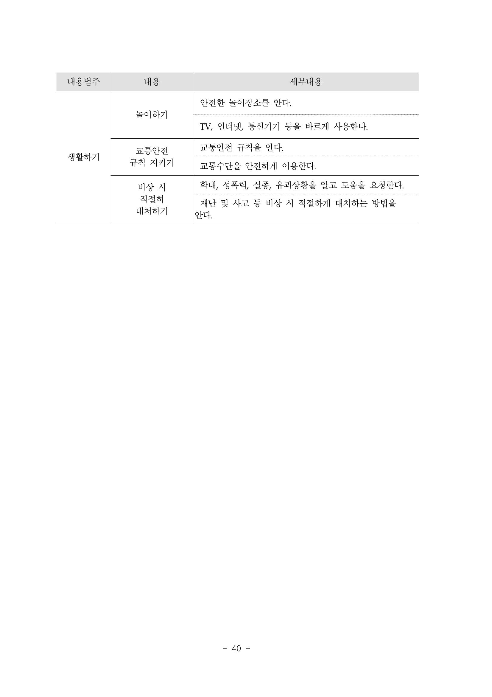 제3차표준보육과정 42페이지