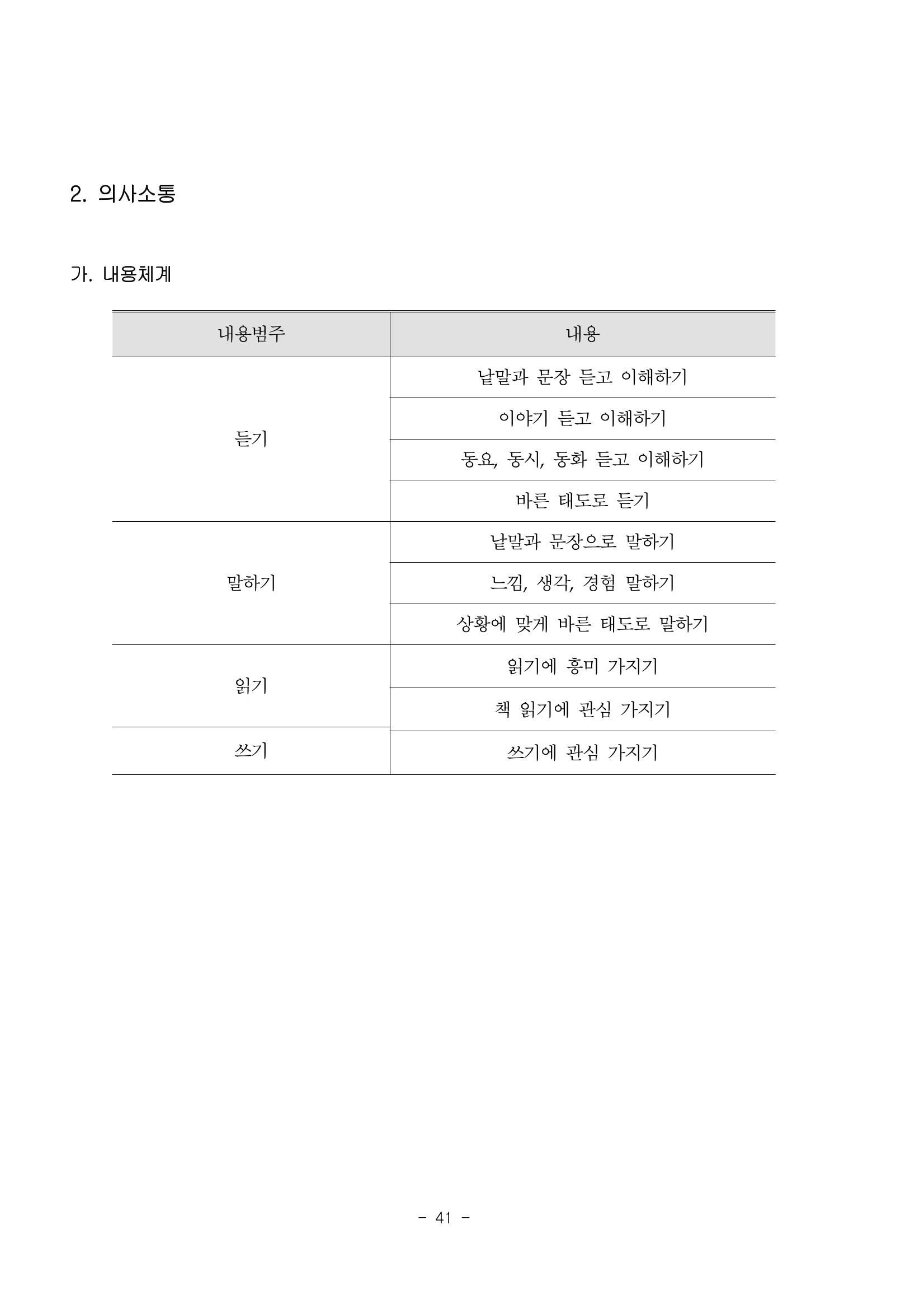 제3차표준보육과정 43페이지
