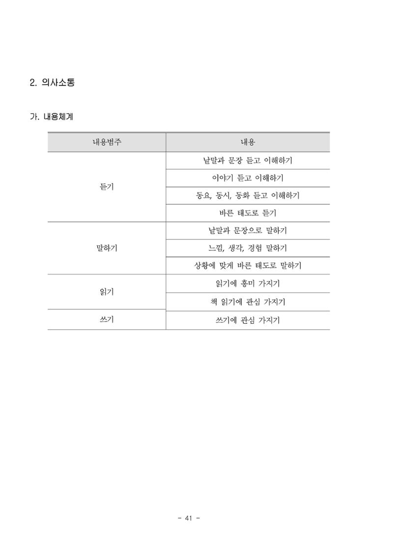 제3차표준보육과정 43페이지