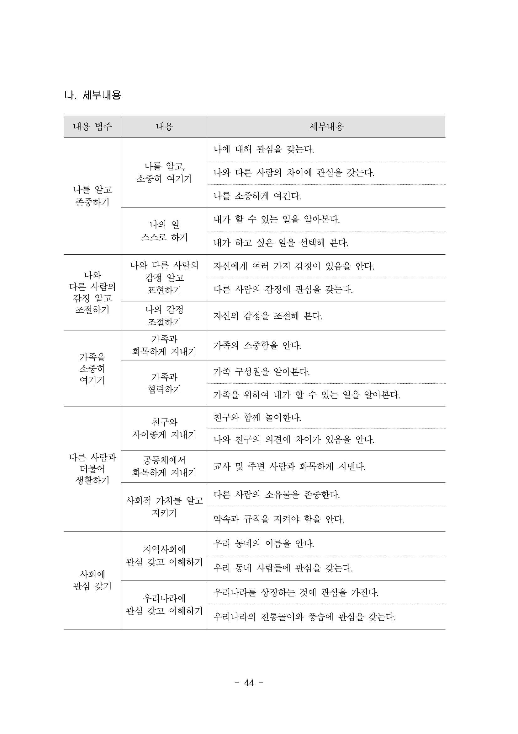 제3차표준보육과정 46페이지