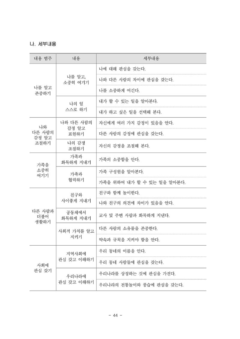 제3차표준보육과정 46페이지