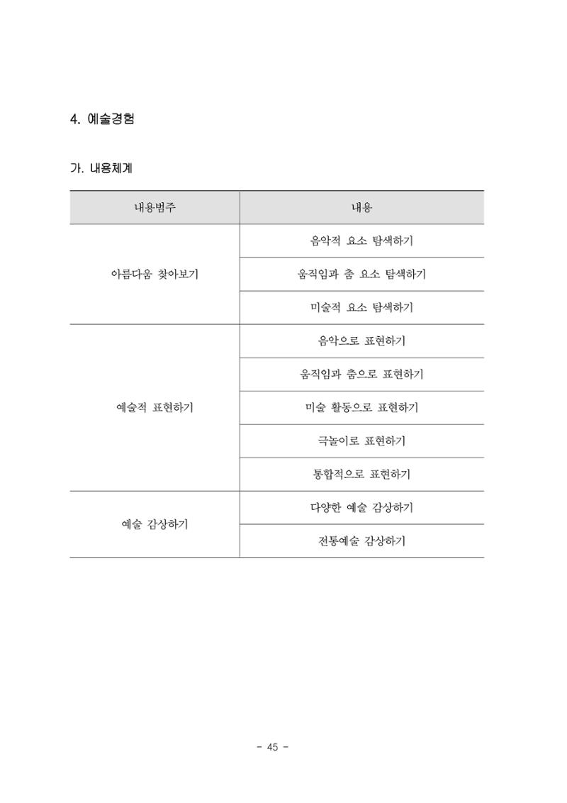 제3차표준보육과정 47페이지