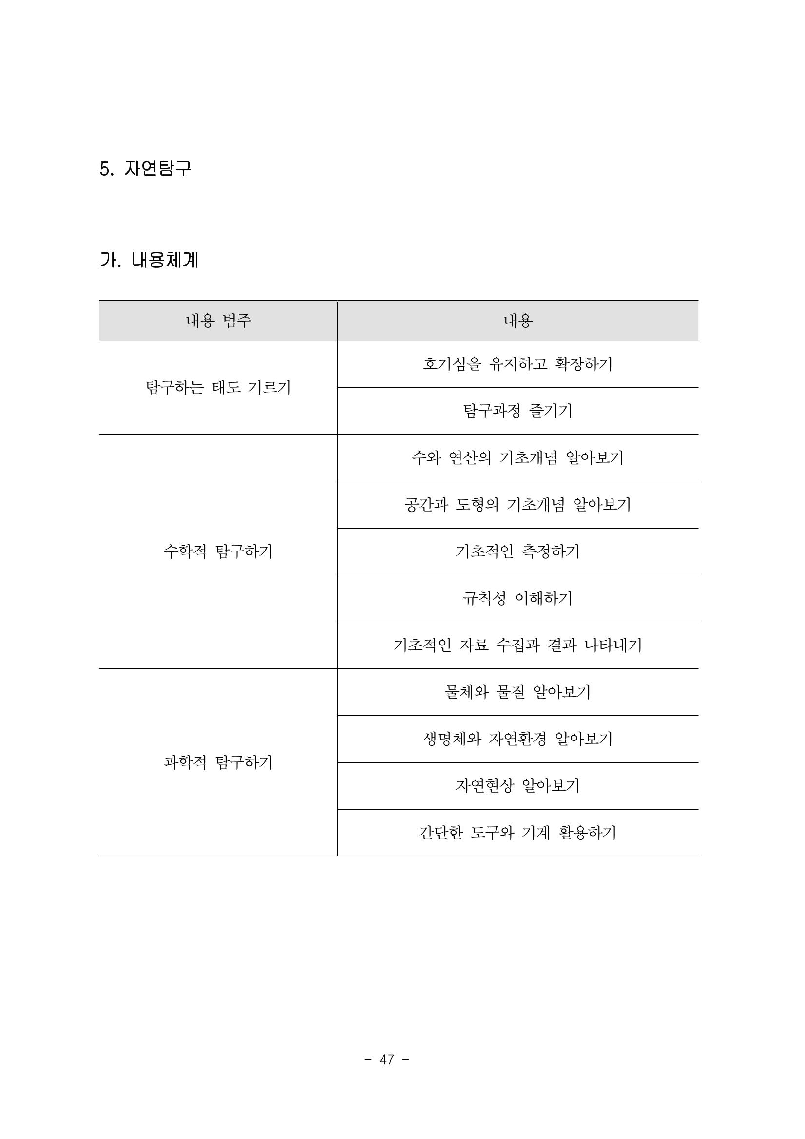 제3차표준보육과정 49페이지