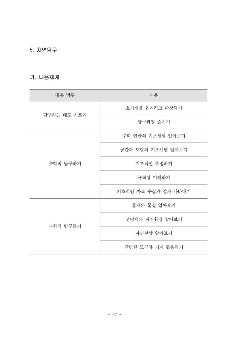 제3차표준보육과정 49페이지