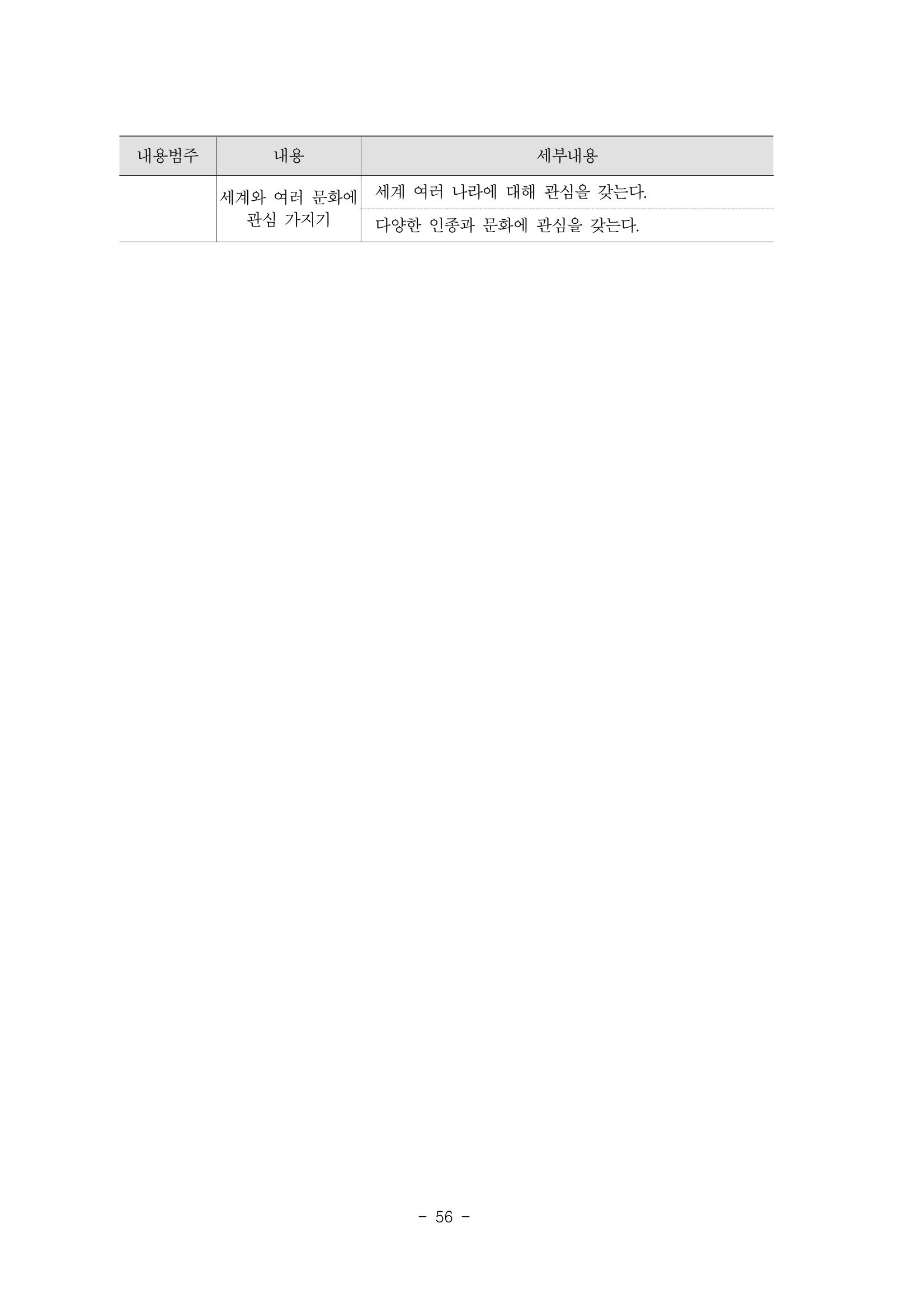 제3차표준보육과정 58페이지