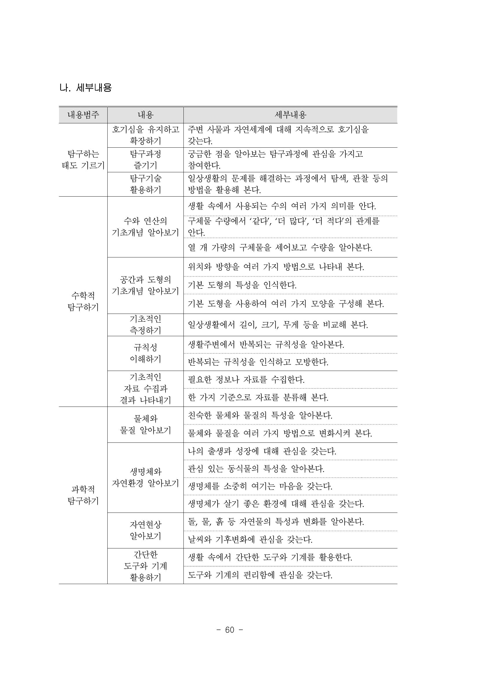 제3차표준보육과정 62페이지