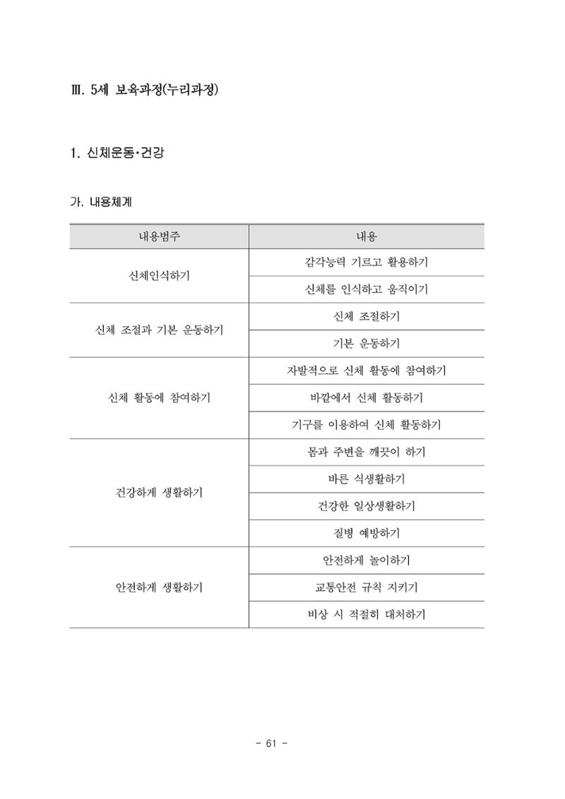 제3차표준보육과정 63페이지