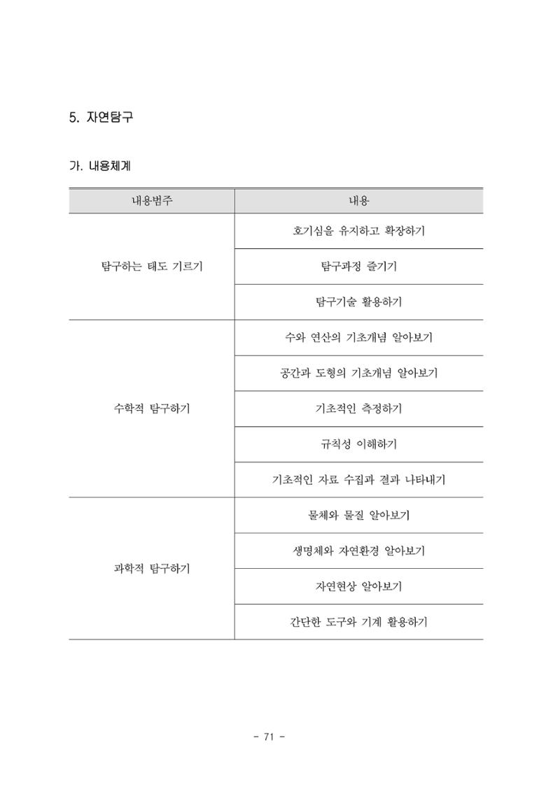 제3차표준보육과정 73페이지