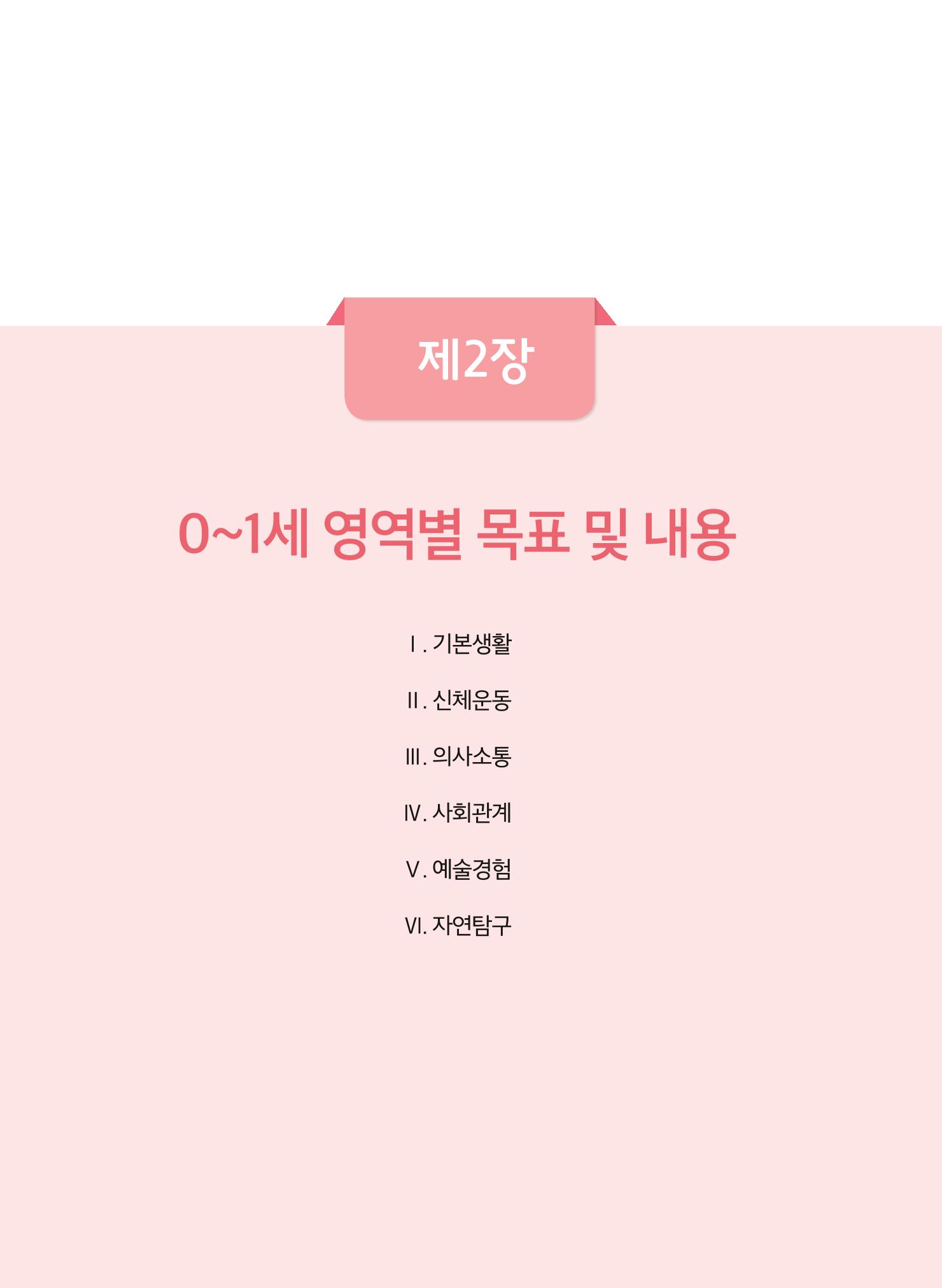 제4차표준보육과정 10페이지