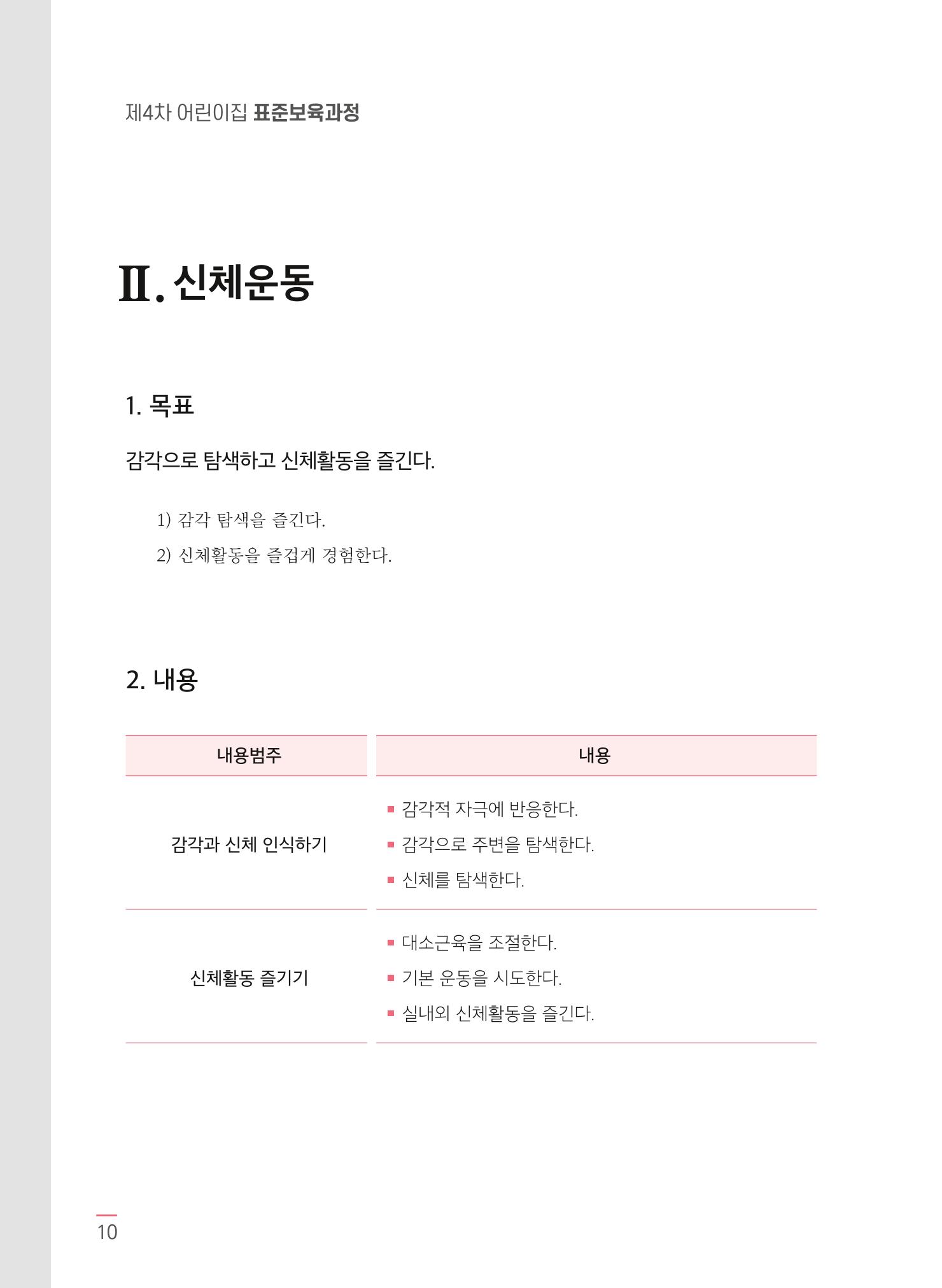 제4차표준보육과정 12페이지
