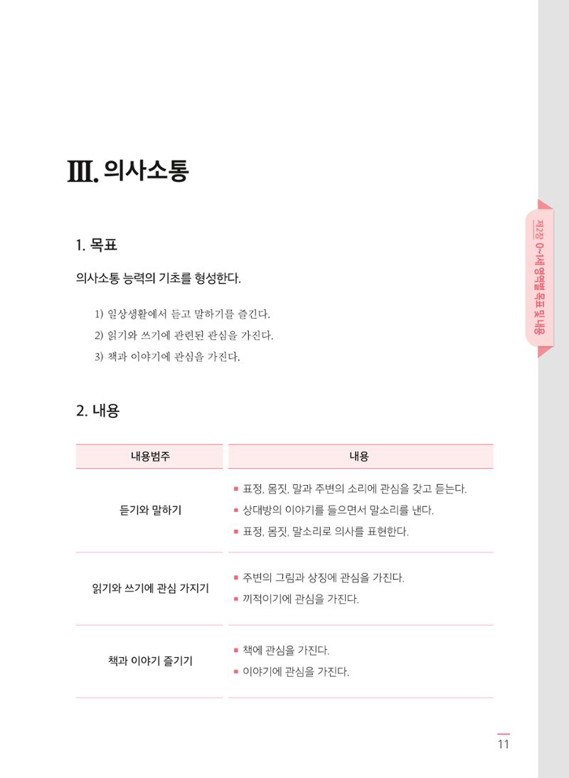제4차표준보육과정 13페이지