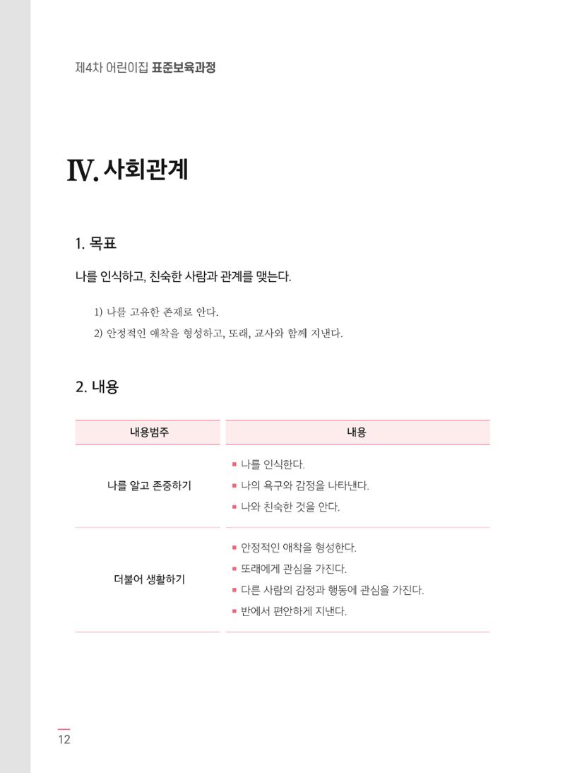 제4차표준보육과정 14페이지